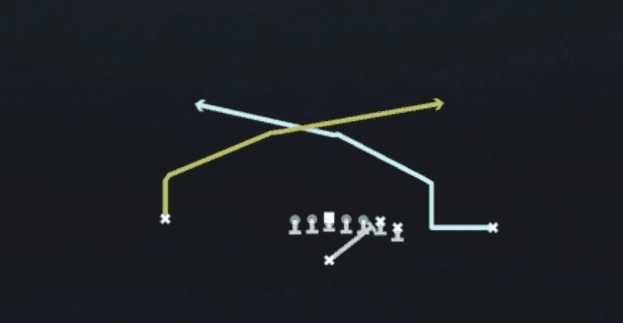 Play diagram for RZ Mtn PA Crossers from Singleback Wing in Madden 27