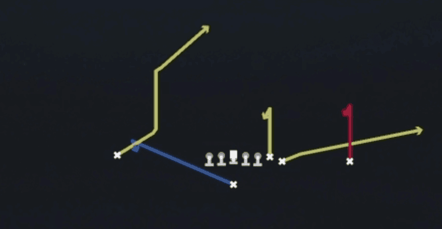 Play diagram for Steeler Curls from Singleback Wing in Madden 27