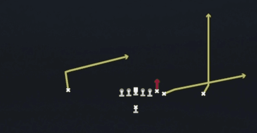 Play diagram for TE Stick from Singleback Wing in Madden 27