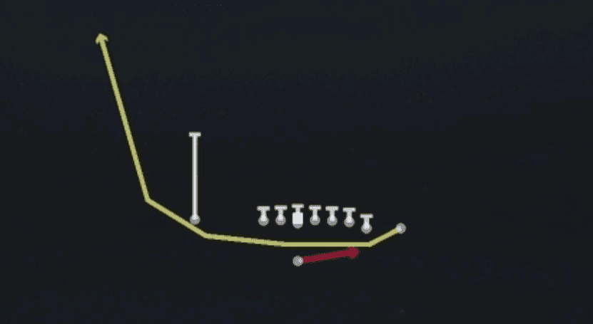 Play diagram for HB Toss Fk Reverse from Singleback Wing Close in Madden 27