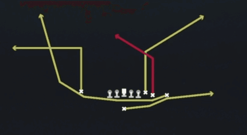 Play diagram for PA Fk Toss Wheel from Singleback Wing Close in Madden 27