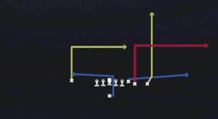 Play diagram for PA TE Flood from Singleback Wing Close in Madden 27