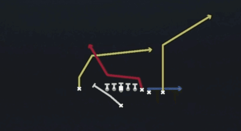 Play diagram for PA Y-Drag Wheel from Singleback Wing Close in Madden 27