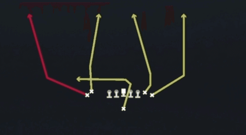 Play diagram for Four Verticals from Singleback Wing Flex Close in Madden 27