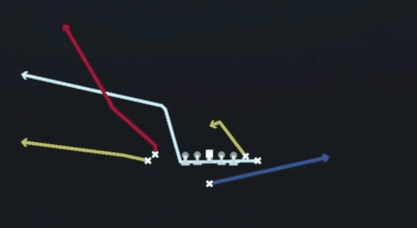 Play diagram for Mtn Corner Y-Choice from Singleback Wing Flex Close in Madden 27