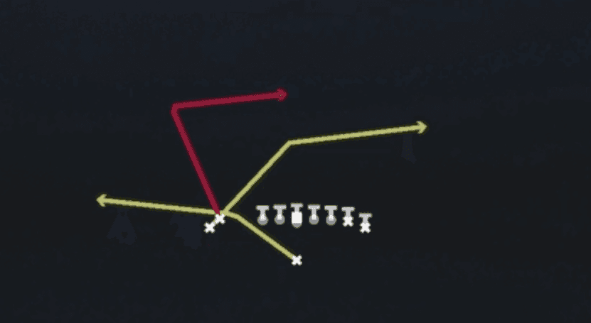 Play diagram for PA Cross Switch (M20) from Singleback Wing Flex Close in Madden 27