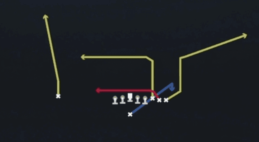 Play diagram for Jet 6 Drive from Singleback Wing Pair in Madden 27
