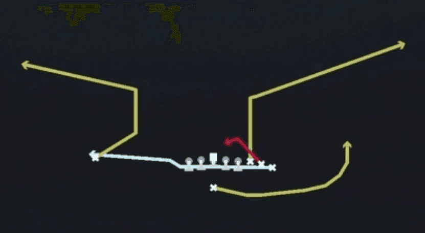 Play diagram for Mtn Spot from Singleback Wing Pair in Madden 27
