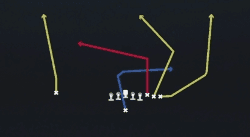 Play diagram for TE Attack from Singleback Wing Pair in Madden 27