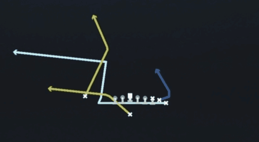 Play diagram for Mtn PA Deep Flood from Singleback Wing Pair Heavy in Madden 27