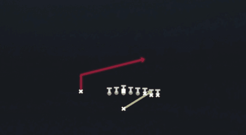 Play diagram for RPO Stretch Alert Lookie from Singleback Wing Pair Heavy in Madden 27