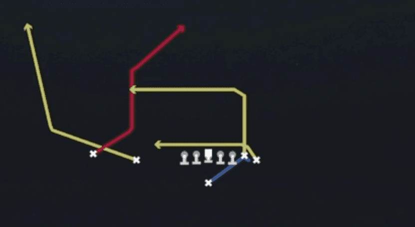 Play diagram for Jet 6 Drive Wheel from Singleback Wing Slot in Madden 27