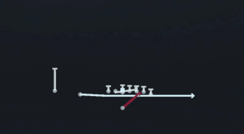Play diagram for Jet HB Power from Singleback Wing Slot in Madden 27