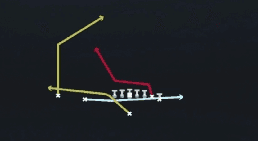 Play diagram for Jet PA Boot Y Leak from Singleback Wing Slot in Madden 27