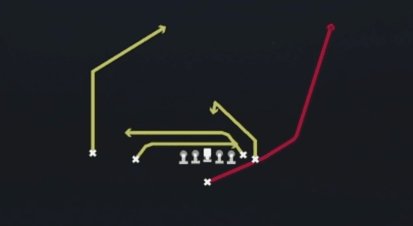 Play diagram for Mesh Spot from Singleback Wing Slot in Madden 27
