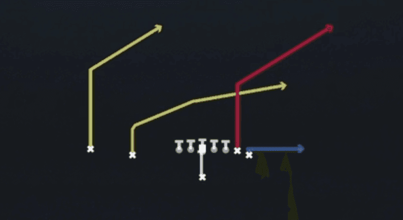 Play diagram for PA Boot Y Sail from Singleback Wing Slot in Madden 27