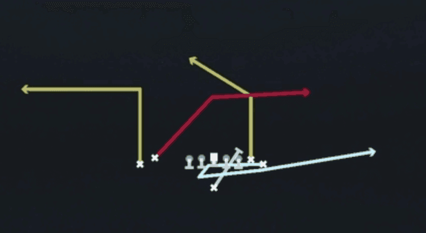 Play diagram for PA Counter Str from Singleback Wing Slot in Madden 27