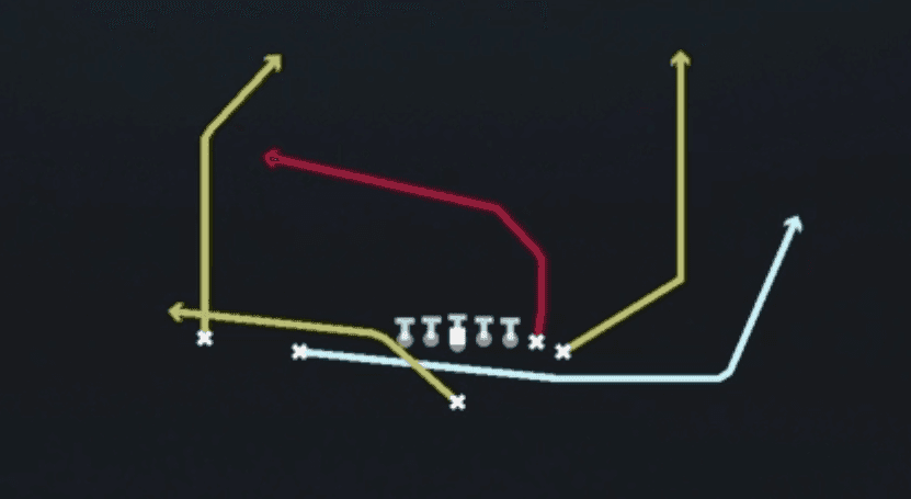 Play diagram for PA Jet Sweep from Singleback Wing Slot in Madden 27
