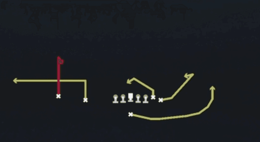 Play diagram for X Curl from Singleback Wing Slot in Madden 27