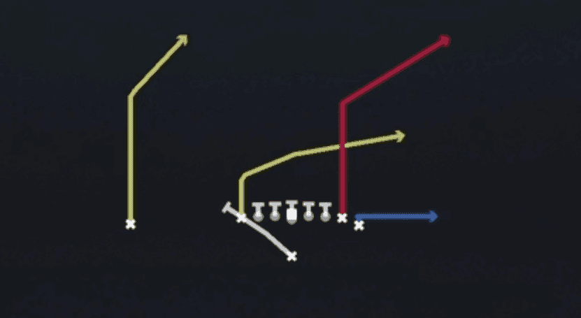 Play diagram for PA Boot Flood from Singleback Wing Tight in Madden 27