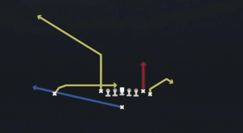 Play diagram for TE Option from Singleback Wing Tight in Madden 27