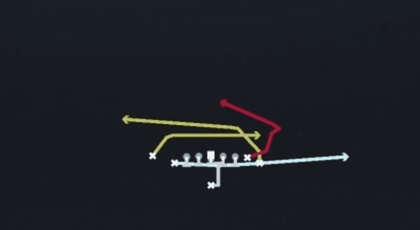 Play diagram for Mtn PA Y-CoPo from Singleback Wing Tight Nasty in Madden 27