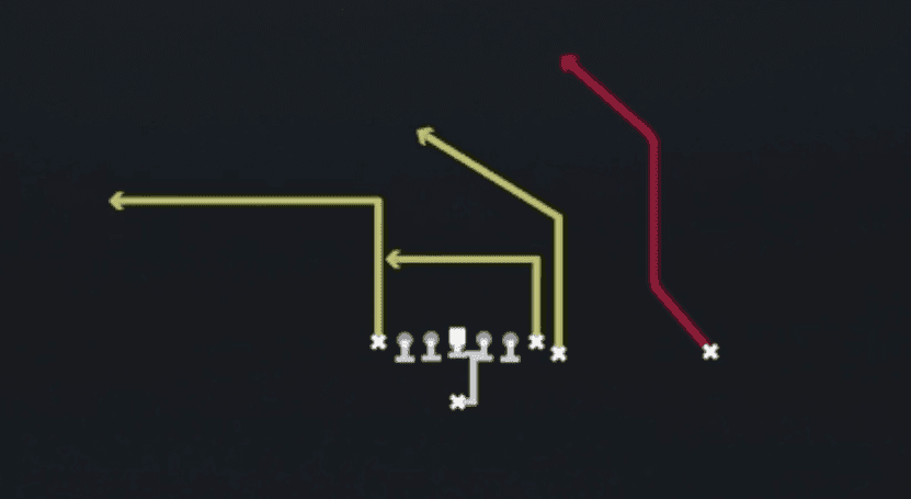 Play diagram for PA Middle from Singleback Wing Tight Z in Madden 27