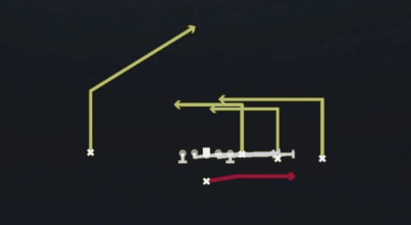 Play diagram for HB Slip Screen from Singleback Y Trips in Madden 27