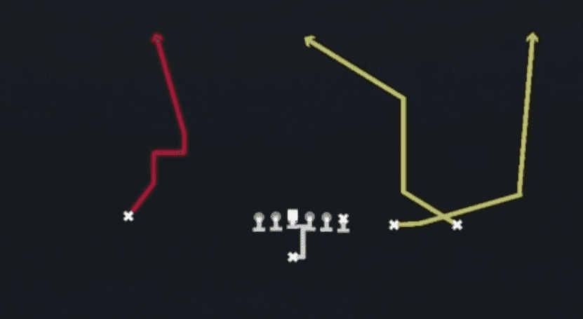 Play diagram for PA Draw Shot from Singleback Y Trips in Madden 27