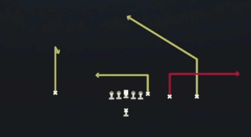 Play diagram for Slot Out from Singleback Y Trips in Madden 27