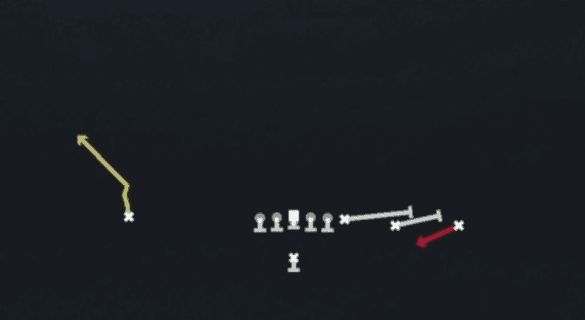 Play diagram for WR Screen from Singleback Y Trips in Madden 27