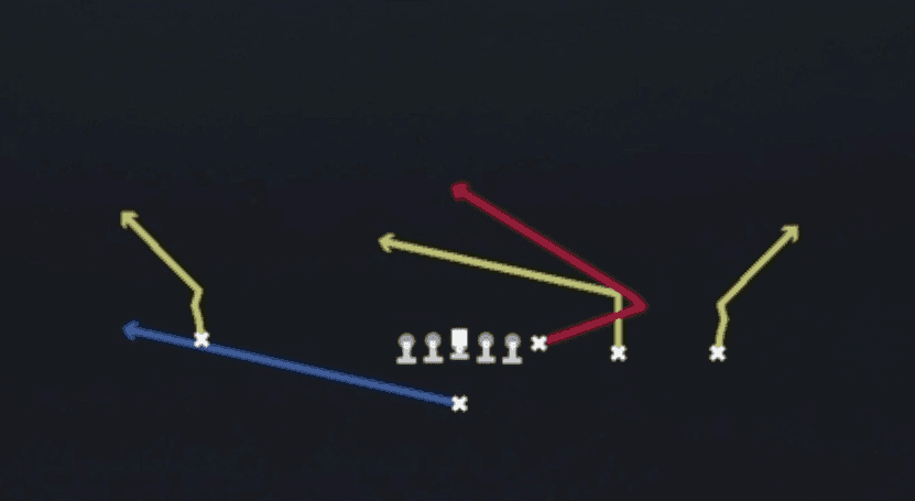 Play diagram for Y Trail from Singleback Y Trips in Madden 27