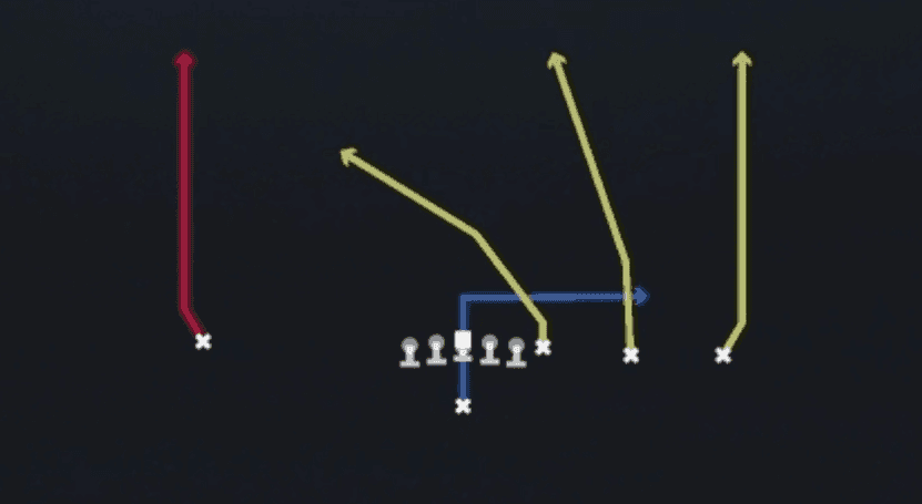 Play diagram for Four Verticals from Singleback Y Trips TE Slot in Madden 27