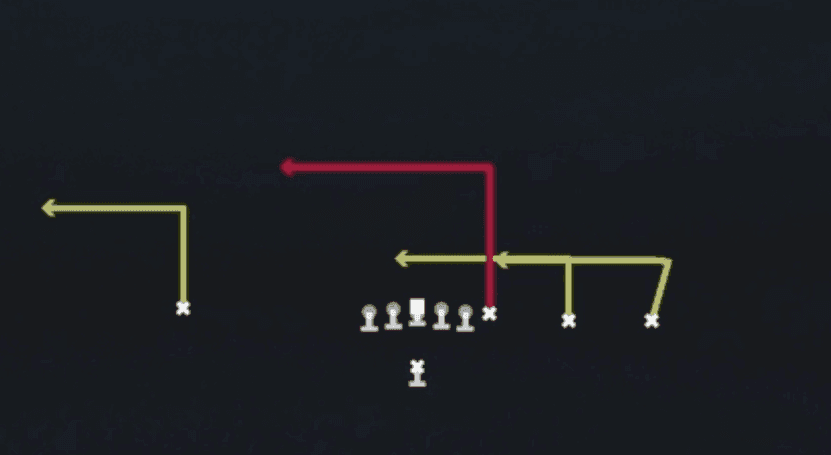 Play diagram for Levels Switch from Singleback Y Trips TE Slot in Madden 27
