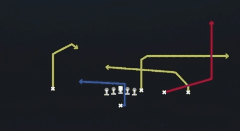 Play diagram for PA Slot Wheel from Singleback Y Trips TE Slot in Madden 27