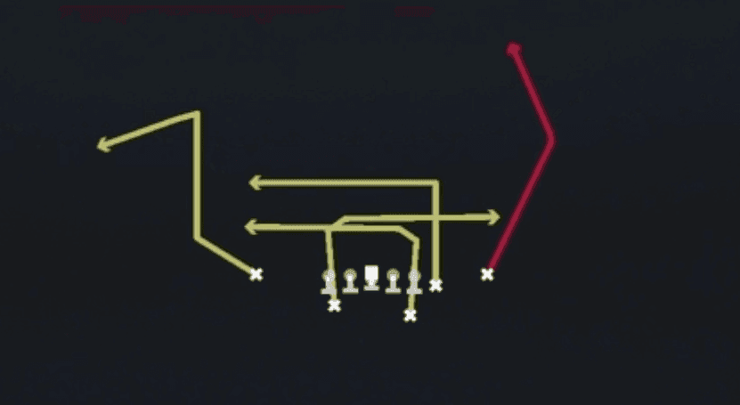 Play diagram for Mills Backs Cross from Split Backs Offset Wing Close in Madden 27