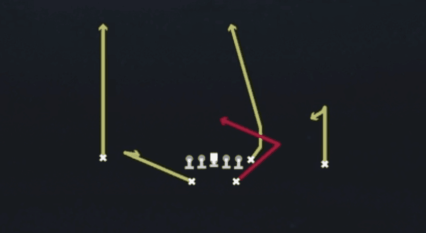 Play diagram for Texas from Split Backs Pro in Madden 27