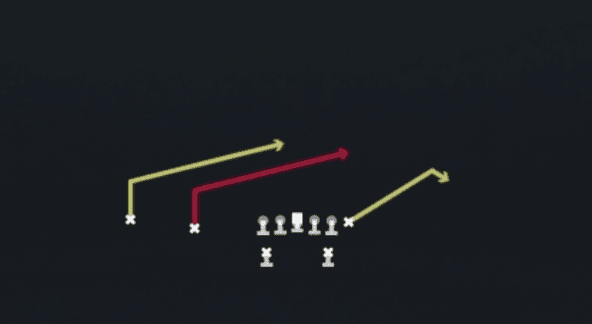Play diagram for Double Slant from Split Backs Slot in Madden 27