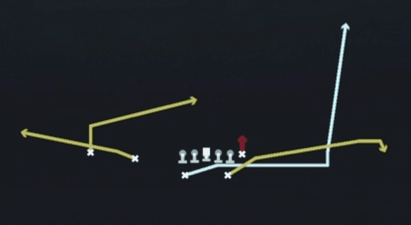 Play diagram for Y Stick Lion from Split Backs Slot in Madden 27
