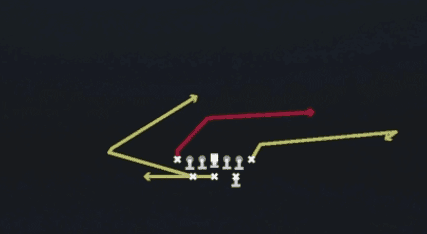 Play diagram for Fk FB Toss Rollout Lt from Split T Tight in Madden 27