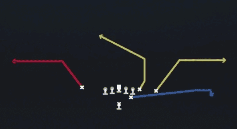 Play diagram for DBL Outs from Strong I Close in Madden 27
