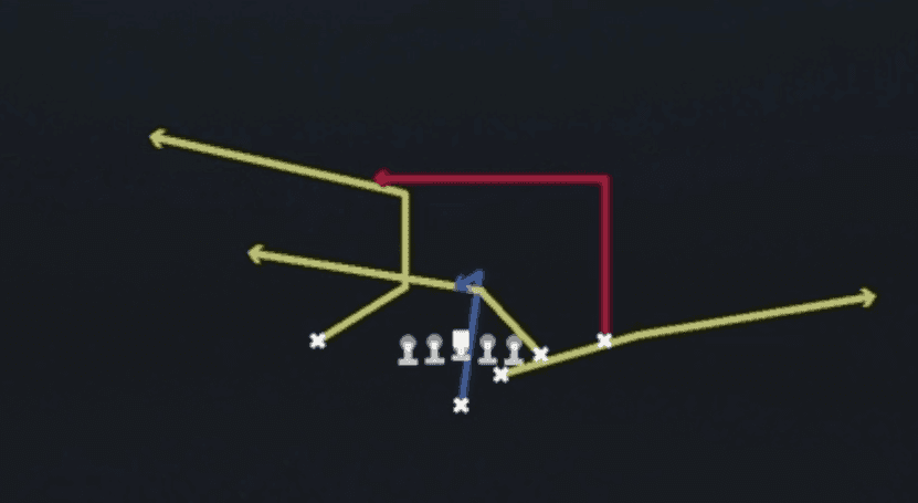 Play diagram for X-Corner from Strong I H Close Off in Madden 27