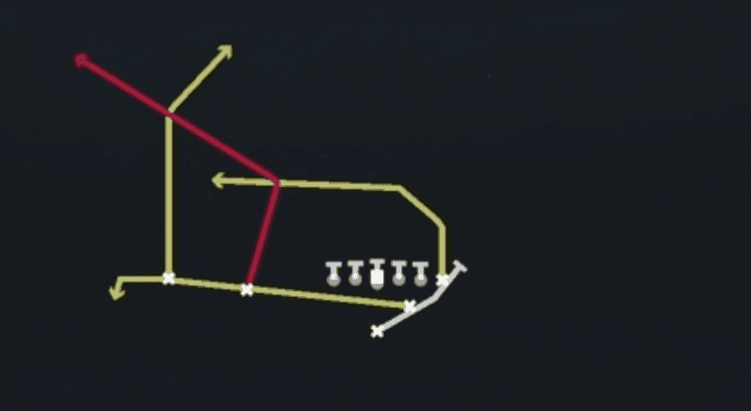Play diagram for PA Boot Slide from Strong I H Slot in Madden 27
