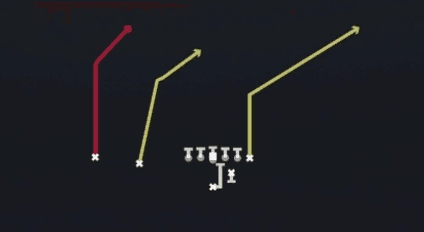 Play diagram for PA Post Shot from Strong I H Slot in Madden 27