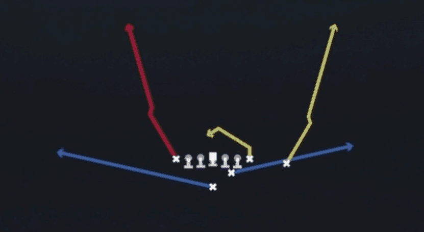 Play diagram for Stutter Go's from Strong I H Tight Close in Madden 27