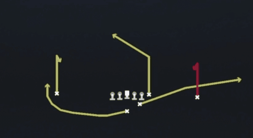 Play diagram for Curls from Strong I Pro in Madden 27