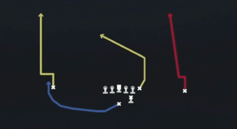 Play diagram for DBL Pump n Go's from Strong I Pro in Madden 27