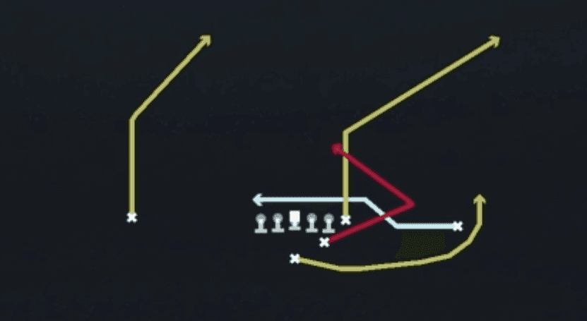 Play diagram for F Trail from Strong I Pro in Madden 27