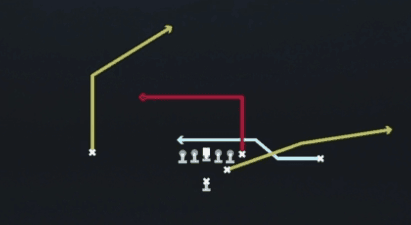 Play diagram for FL Drive from Strong I Pro in Madden 27