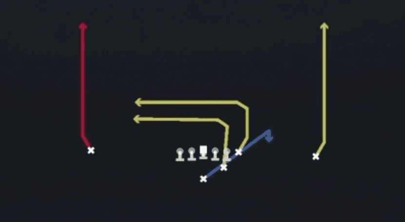 Play diagram for Go's from Strong I Pro in Madden 27